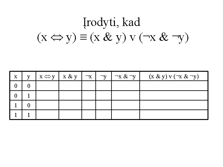 Įrodyti, kad (x y) ≡ (x & y) v (¬x & ¬y) x y