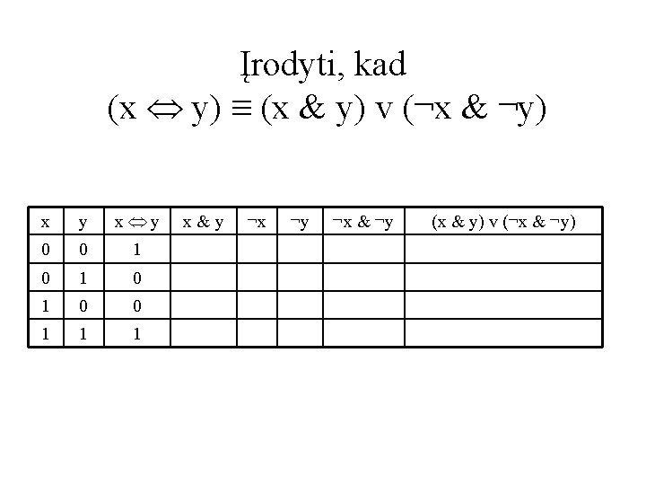 Įrodyti, kad (x y) ≡ (x & y) v (¬x & ¬y) x y