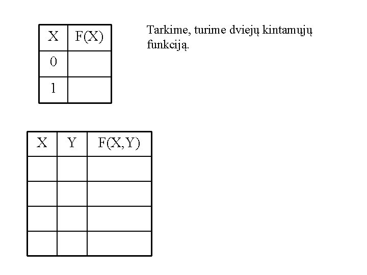 X F(X) 0 1 X Y F(X, Y) Tarkime, turime dviejų kintamųjų funkciją. 