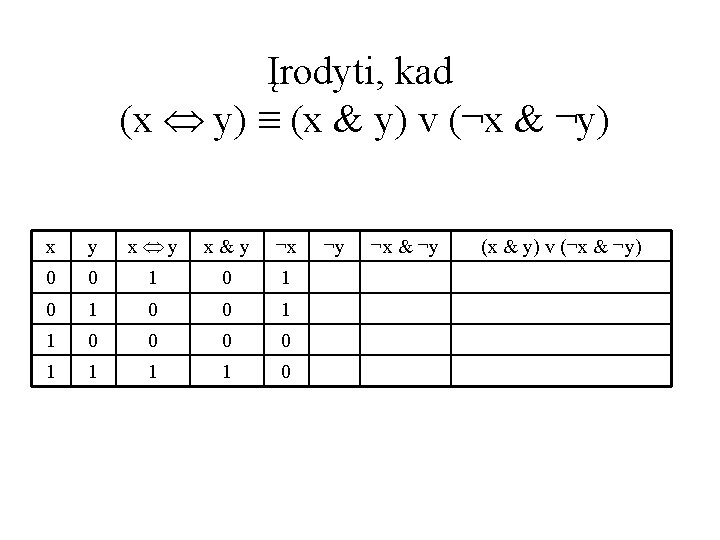 Įrodyti, kad (x y) ≡ (x & y) v (¬x & ¬y) x y