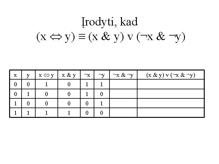 Įrodyti, kad (x y) ≡ (x & y) v (¬x & ¬y) x y