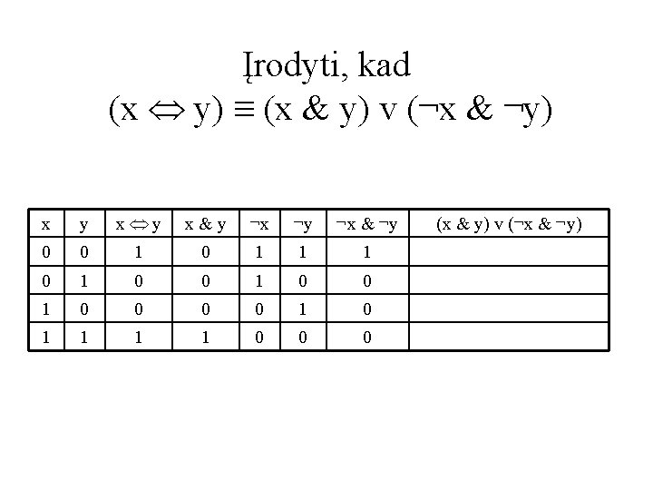 Įrodyti, kad (x y) ≡ (x & y) v (¬x & ¬y) x y