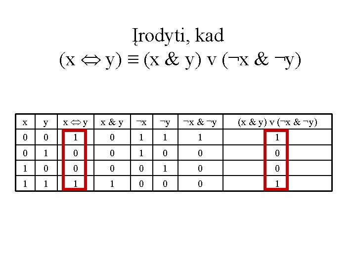 Įrodyti, kad (x y) ≡ (x & y) v (¬x & ¬y) x y