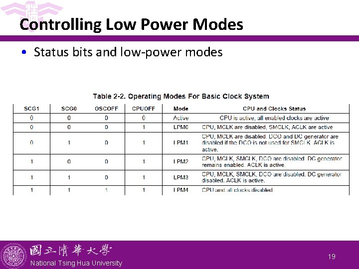 Controlling Low Power Modes • Status bits and low-power modes National Tsing Hua University