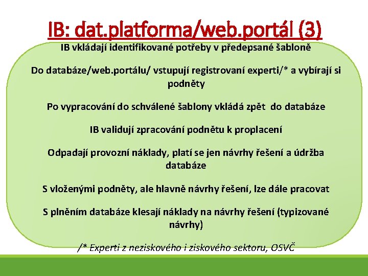 IB: dat. platforma/web. portál (3) IB vkládají identifikované potřeby v předepsané šabloně Do databáze/web.