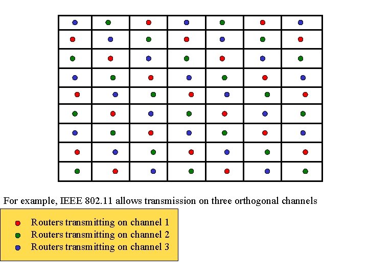 For example, IEEE 802. 11 allows transmission on three orthogonal channels Routers transmitting on