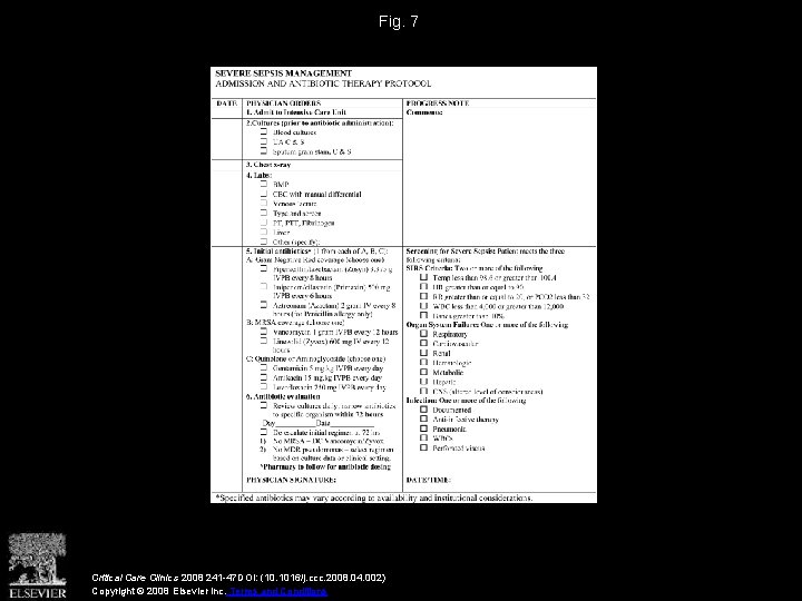Fig. 7 Critical Care Clinics 2008 241 -47 DOI: (10. 1016/j. ccc. 2008. 04.