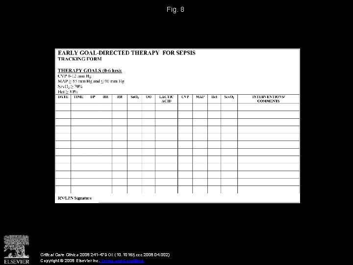 Fig. 8 Critical Care Clinics 2008 241 -47 DOI: (10. 1016/j. ccc. 2008. 04.