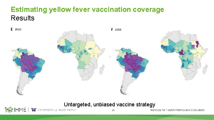 Estimating yellow fever vaccination coverage Results Untargeted, unbiased vaccine strategy 11 