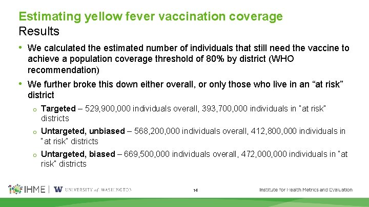 Estimating yellow fever vaccination coverage Results • We calculated the estimated number of individuals
