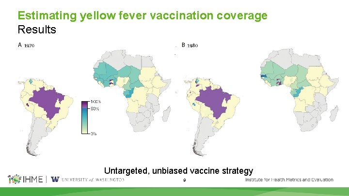 Estimating yellow fever vaccination coverage Results Untargeted, unbiased vaccine strategy 9 
