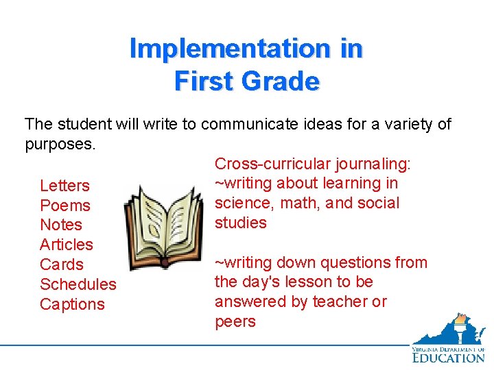 Implementation in First Grade The student will write to communicate ideas for a variety