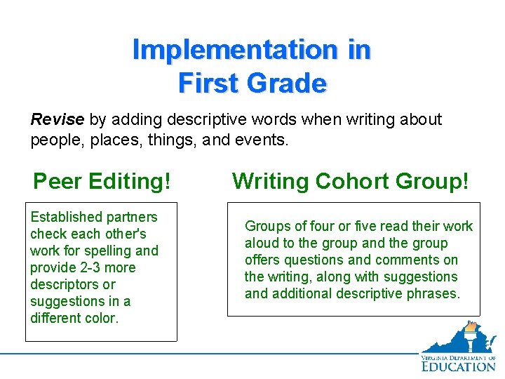 Implementation in First Grade Revise by adding descriptive words when writing about people, places,