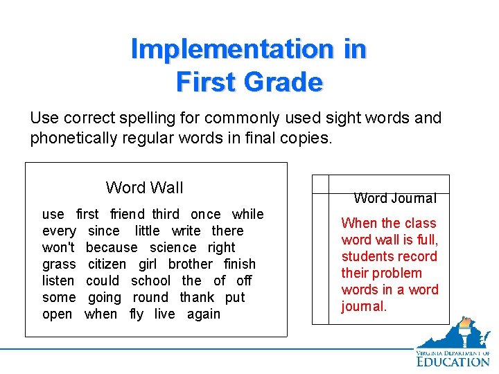 Implementation in First Grade Use correct spelling for commonly used sight words and phonetically