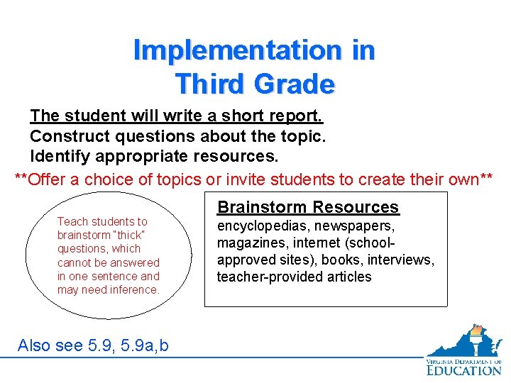 Implementation in Third Grade The student will write a short report. Construct questions about