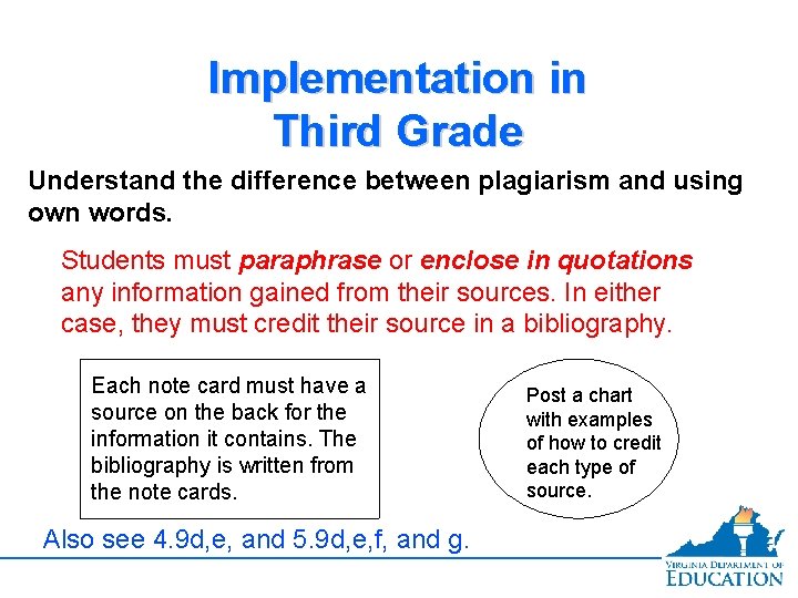 Implementation in Third Grade Understand the difference between plagiarism and using own words. Students