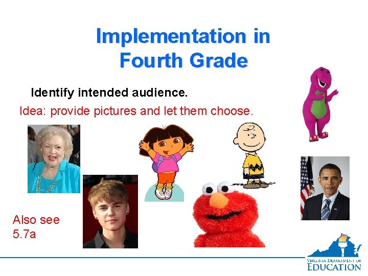 Implementation in Fourth Grade Identify intended audience. Idea: provide pictures and let them choose.