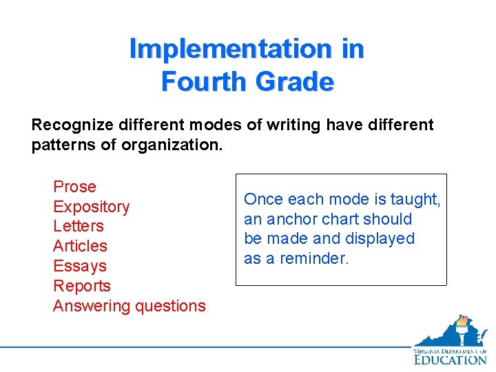 Implementation in Fourth Grade Recognize different modes of writing have different patterns of organization.