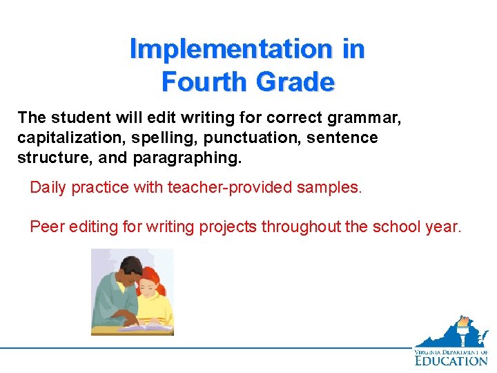 Implementation in Fourth Grade The student will edit writing for correct grammar, capitalization, spelling,
