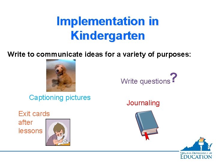 Implementation in Kindergarten Write to communicate ideas for a variety of purposes: ? Write