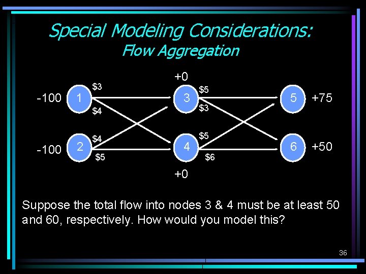 Special Modeling Considerations: Flow Aggregation -100 1 2 $3 +0 3 $5 $4 $3 Special Modeling Considerations: Flow Aggregation -100 1 2 $3 +0 3 $5 $4 $3