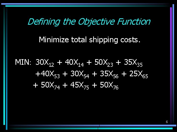 Defining the Objective Function Minimize total shipping costs. MIN: 30 X 12 + 40 Defining the Objective Function Minimize total shipping costs. MIN: 30 X 12 + 40
