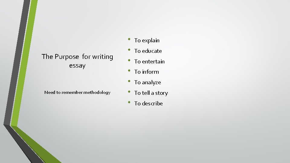 The Purpose for writing essay Need to remember methodology • • To explain To