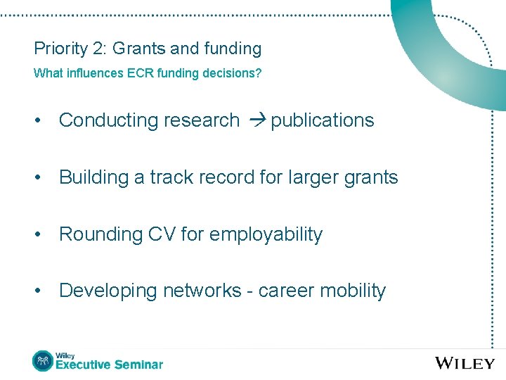 Priority 2: Grants and funding What influences ECR funding decisions? • Conducting research publications