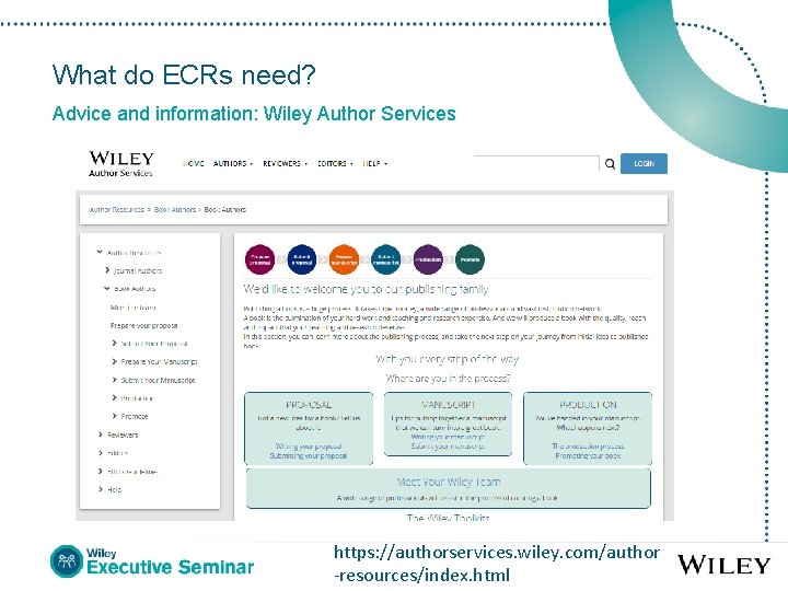 What do ECRs need? Advice and information: Wiley Author Services https: //authorservices. wiley. com/author