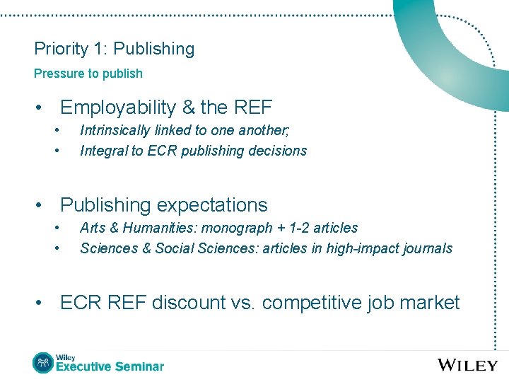 Priority 1: Publishing Pressure to publish • Employability & the REF • • Intrinsically