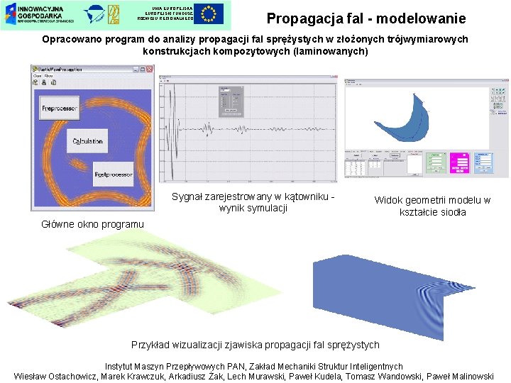 UNIA EUROPEJSKI FUNDUSZ ROZWOJU REGIONALNEGO Propagacja fal - modelowanie Opracowano program do analizy propagacji