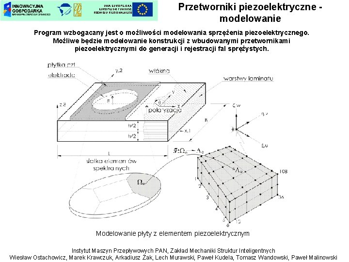 UNIA EUROPEJSKI FUNDUSZ ROZWOJU REGIONALNEGO Przetworniki piezoelektryczne modelowanie Program wzbogacany jest o możliwości modelowania