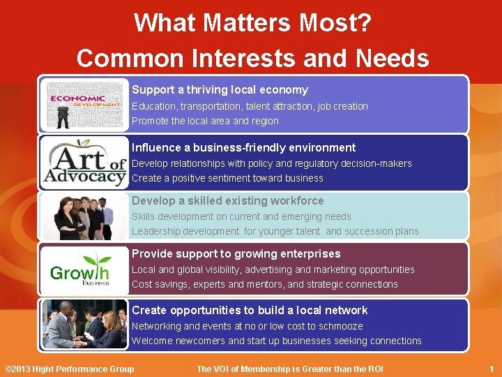 What Matters Most? Common Interests and Needs Support a thriving local economy Education, transportation, What Matters Most? Common Interests and Needs Support a thriving local economy Education, transportation,