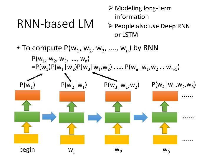 RNN-based LM Ø Modeling long-term information Ø People also use Deep RNN or LSTM