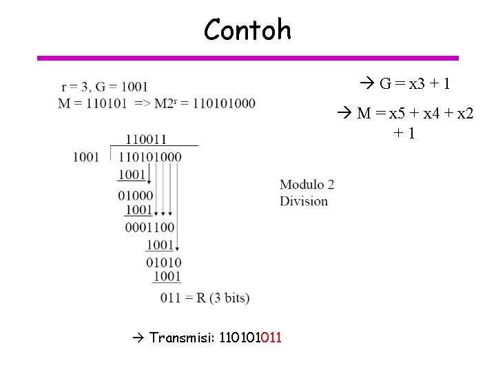 Contoh G = x 3 + 1 M = x 5 + x 4