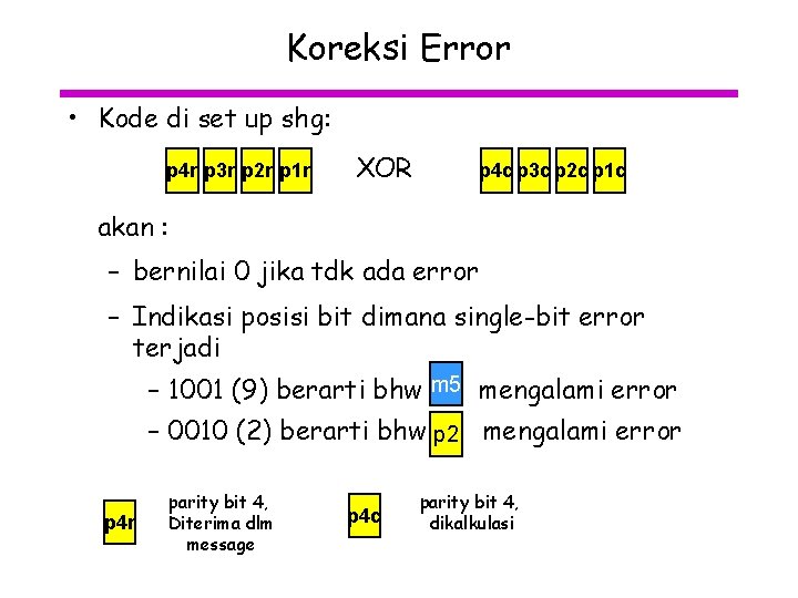 Koreksi Error • Kode di set up shg: p 4 r p 3 r