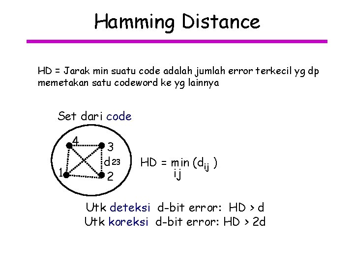 Hamming Distance HD = Jarak min suatu code adalah jumlah error terkecil yg dp