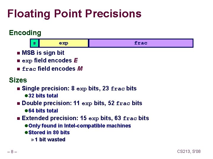 Floating Point Precisions Encoding s exp frac MSB is sign bit n exp field