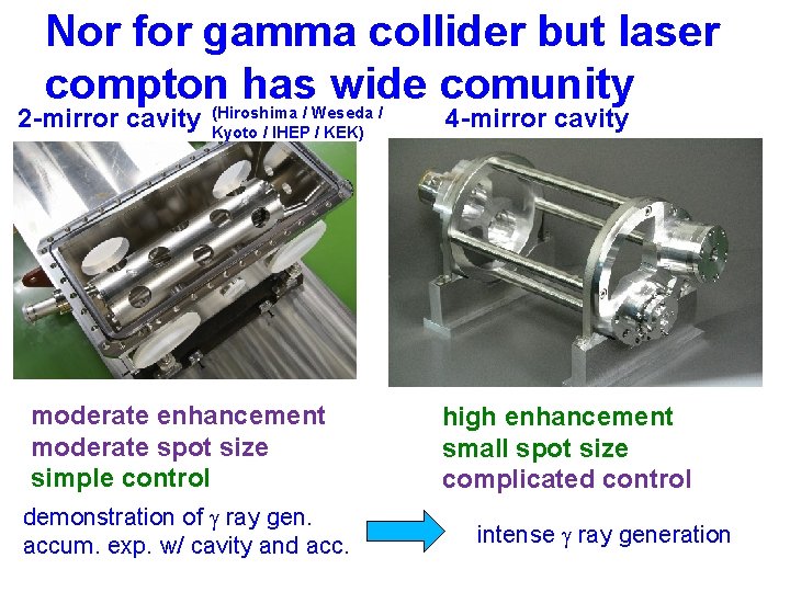 Nor for gamma collider but laser compton has wide comunity 2 -mirror cavity (Hiroshima