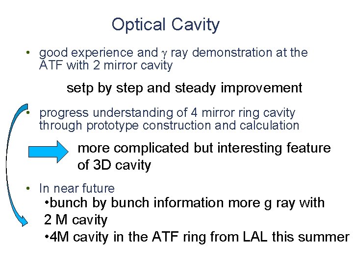 Optical Cavity • good experience and g ray demonstration at the ATF with 2