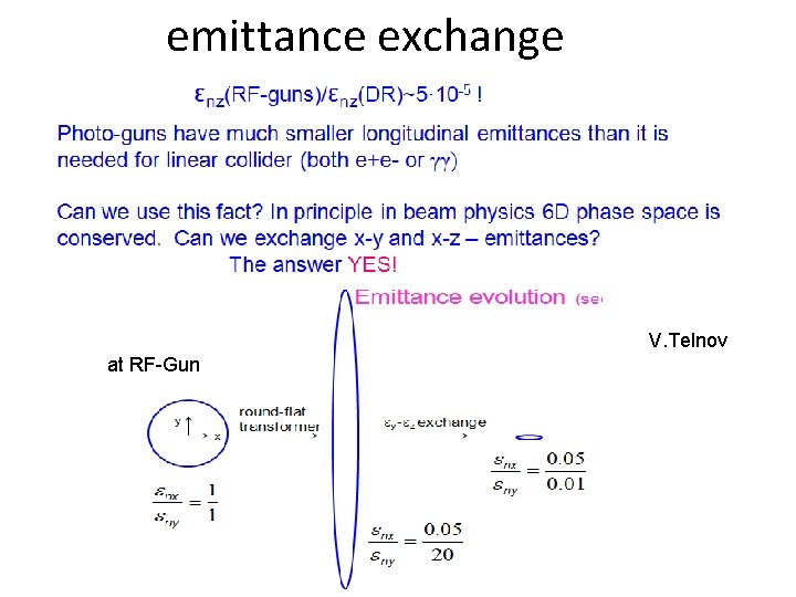 emittance exchange V. Telnov at RF-Gun 