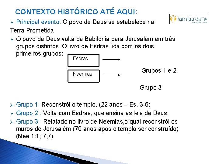 CONTEXTO HISTÓRICO ATÉ AQUI: Principal evento: O povo de Deus se estabelece na Terra