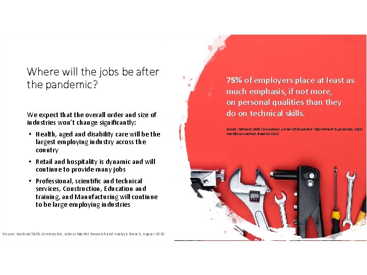 Where will the jobs be after the pandemic? We expect that the overall order