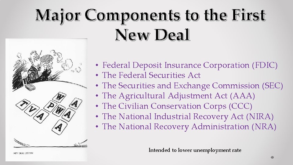 Major Components to the First New Deal • • Federal Deposit Insurance Corporation (FDIC)