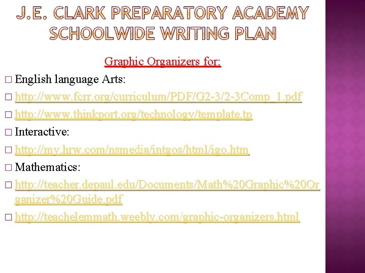 J. E. CLARK PREPARATORY ACADEMY SCHOOLWIDE WRITING PLAN Graphic Organizers for: � English language