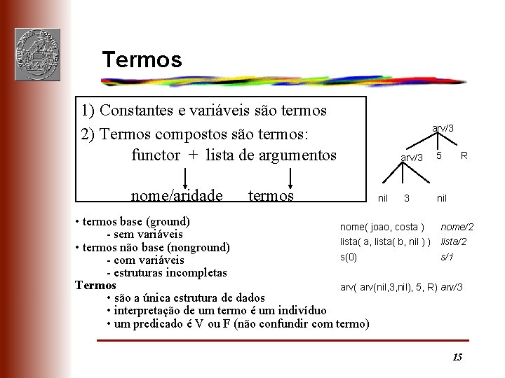 Termos 1) Constantes e variáveis são termos 2) Termos compostos são termos: functor +