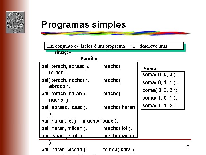 Programas simples Um conjunto de factos é um programa situação. Família ø descreve uma