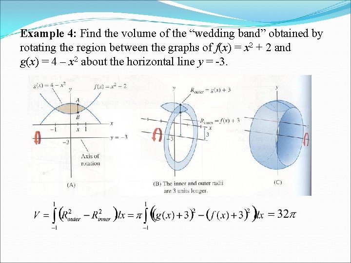 Example 4: Find the volume of the “wedding band” obtained by rotating the region Example 4: Find the volume of the “wedding band” obtained by rotating the region