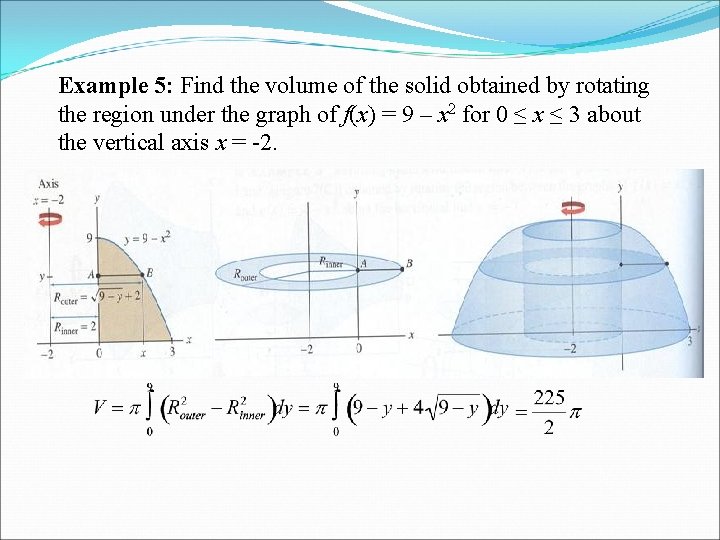 Example 5: Find the volume of the solid obtained by rotating the region under Example 5: Find the volume of the solid obtained by rotating the region under