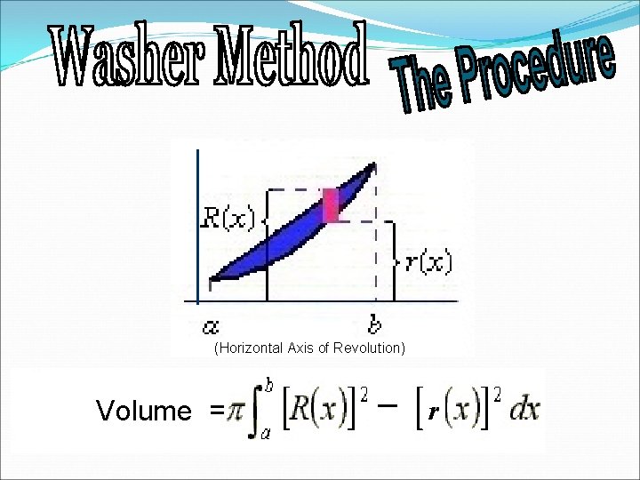 (Horizontal Axis of Revolution) Volume = r (Horizontal Axis of Revolution) Volume = r